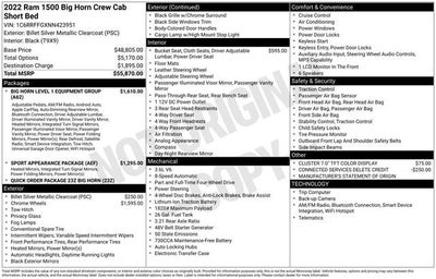 2022 RAM 1500 Big Horn