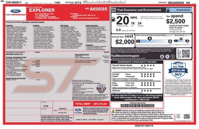 2021 Ford Explorer ST