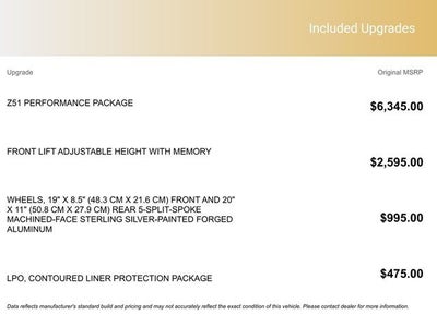 2026 Chevrolet Corvette Stingray 2LT