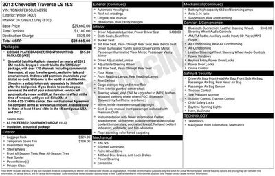 2012 Chevrolet Traverse LS