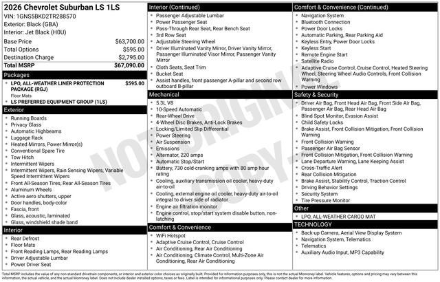 2026 Chevrolet Suburban LS