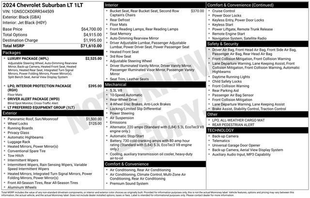 2024 Chevrolet Suburban LT