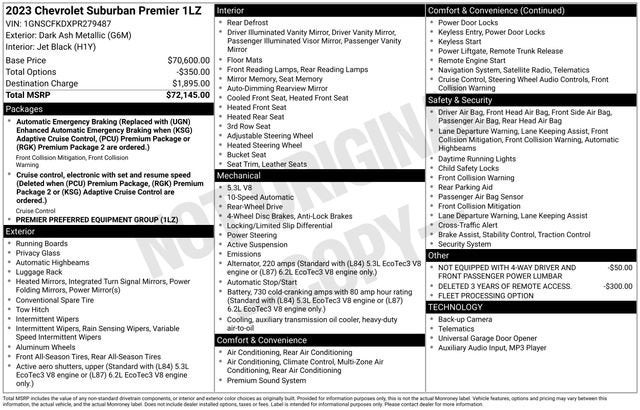 2023 Chevrolet Suburban Premier