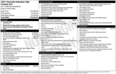 2021 Chevrolet Suburban High Country