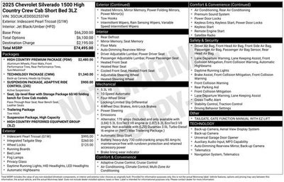 2025 Chevrolet Silverado 1500 High Country