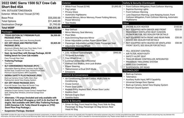 2022 GMC Sierra 1500 SLT