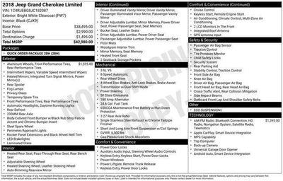 2018 Jeep Grand Cherokee Limited