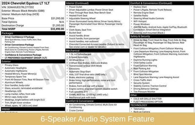 2024 Chevrolet Equinox LT