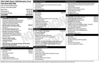 2021 GMC Sierra 1500 Elevation