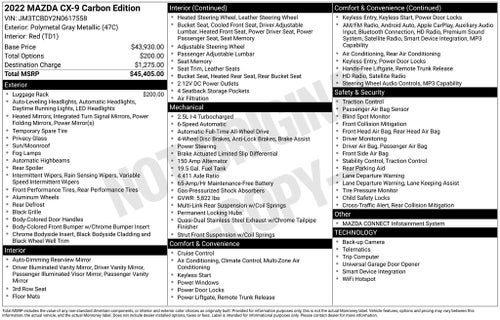 2022 Mazda Mazda CX-9 Carbon Edition