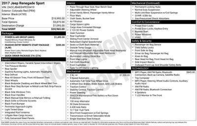 2017 Jeep Renegade Sport