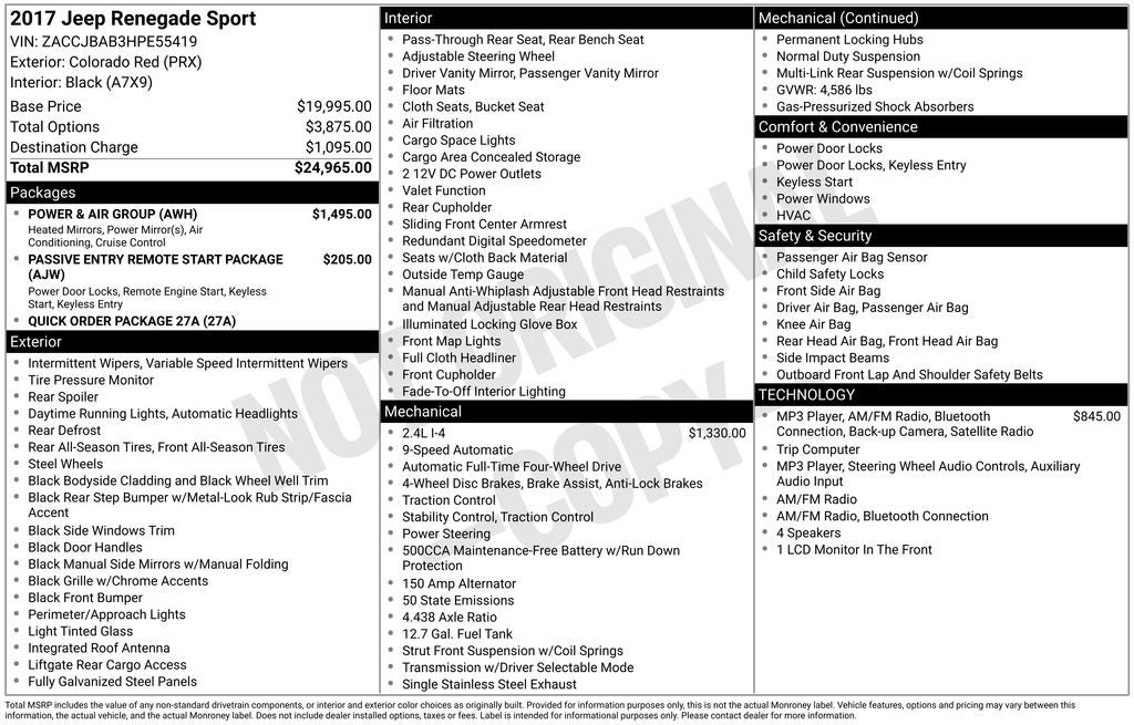 2017 Jeep Renegade Sport