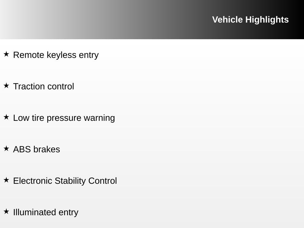 2012 Toyota Camry LE