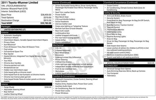 2011 Toyota 4Runner Limited V6