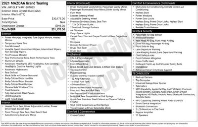 2021 Mazda Mazda6 Grand Touring