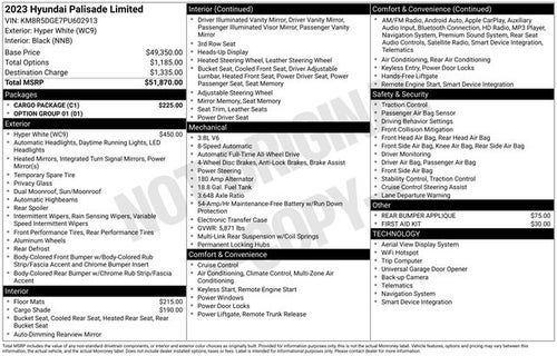 2023 Hyundai Palisade Limited