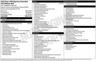 2023 RAM 1500 Big Horn/Lone Star