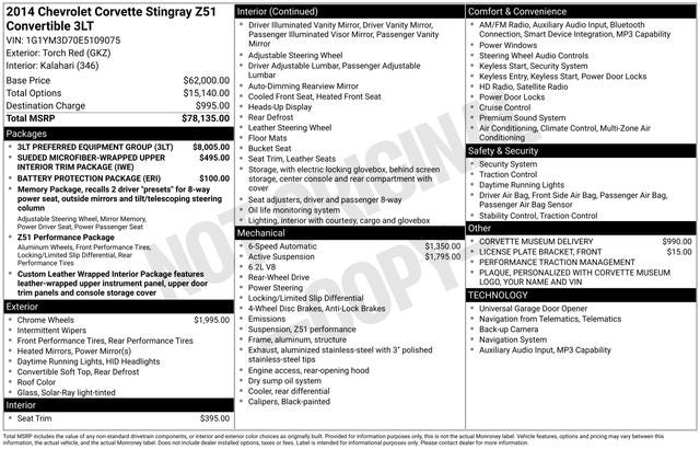 2014 Chevrolet Corvette Stingray Z51 3LT
