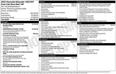 2023 Chevrolet Silverado 1500 4WD Crew Cab Short Bed RST
