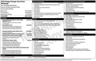 2023 Dodge Charger Scat Pack Widebody