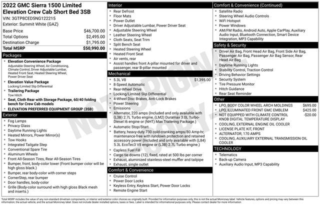 2022 GMC Sierra 1500 Limited 2WD Crew Cab Short Box Elevation