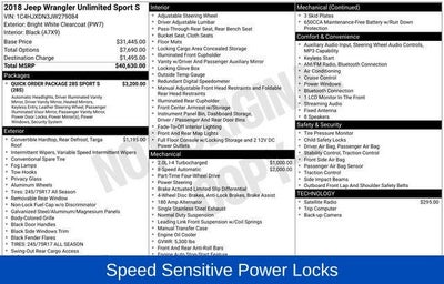 2018 Jeep Wrangler Unlimited Sport S