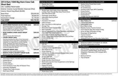 2014 RAM 1500 Big Horn