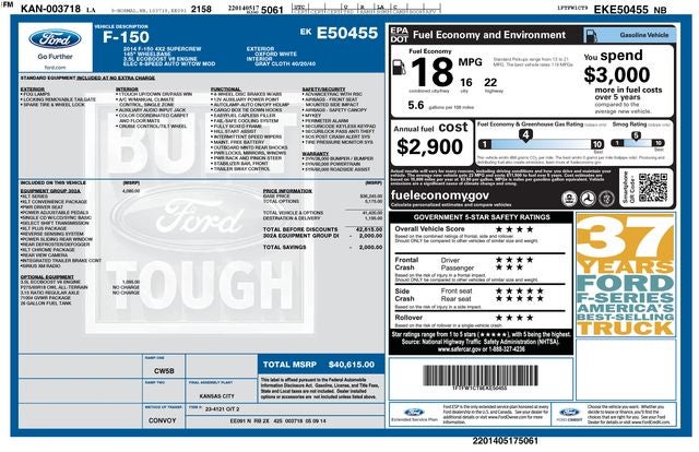 2014 Ford F-150 Limited
