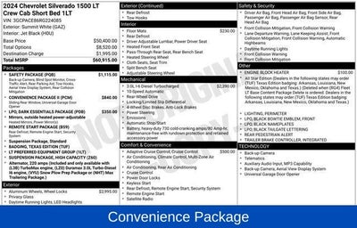 2024 Chevrolet Silverado 1500 LT Texas Edition