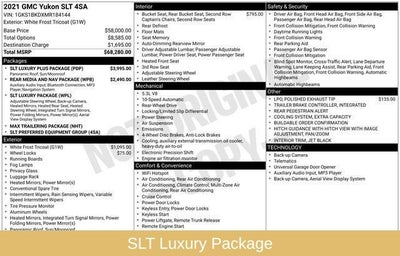 2021 GMC Yukon SLT