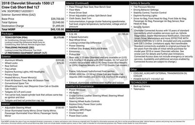 2018 Chevrolet Silverado 1500 LT LT1