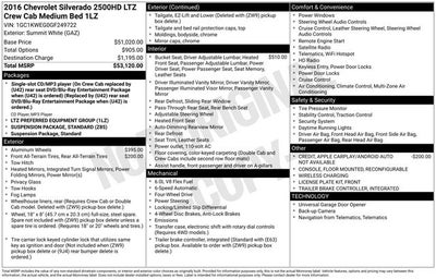 2016 Chevrolet Silverado 2500HD LTZ