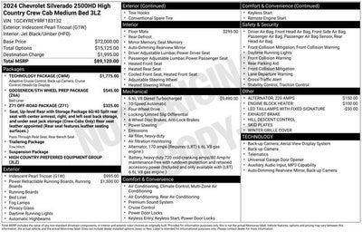 2024 Chevrolet Silverado 2500HD High Country