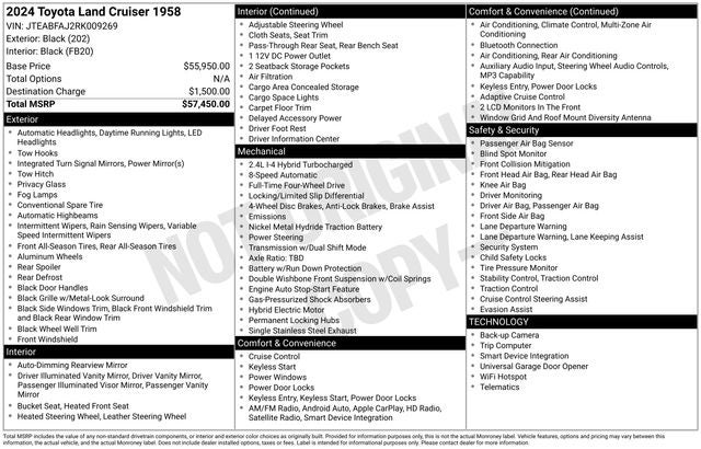 2024 Toyota Land Cruiser 1958