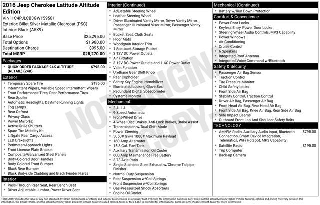 2016 Jeep Cherokee Latitude