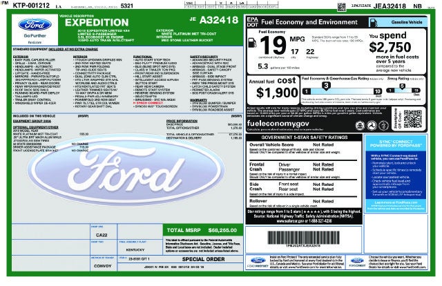 2018 Ford Expedition Limited