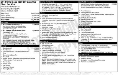 2014 GMC Sierra 1500 SLT