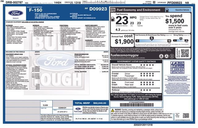 2023 Ford F-150 XLT