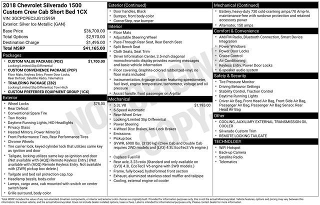 2018 Chevrolet Silverado 1500 Custom