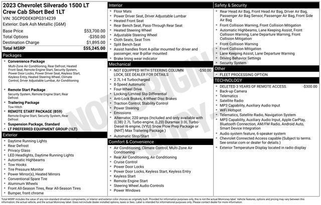 2023 Chevrolet Silverado 1500 LT LT1
